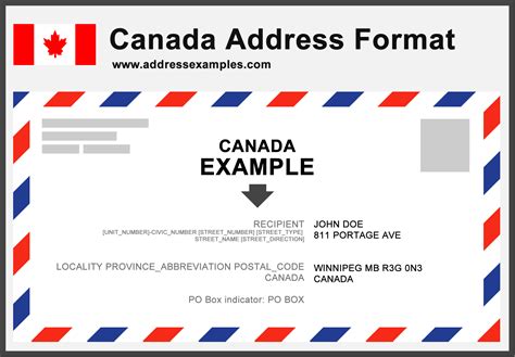 us address for canadian shoppers.